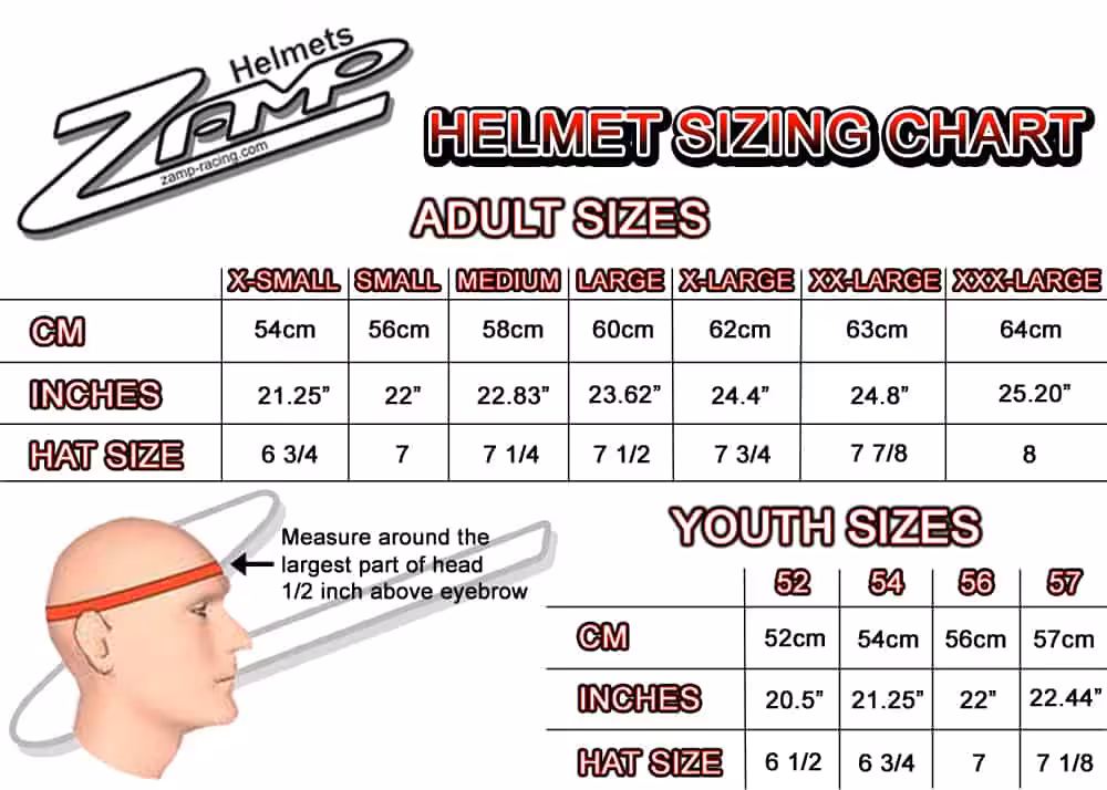 ZAMPSIZECHART